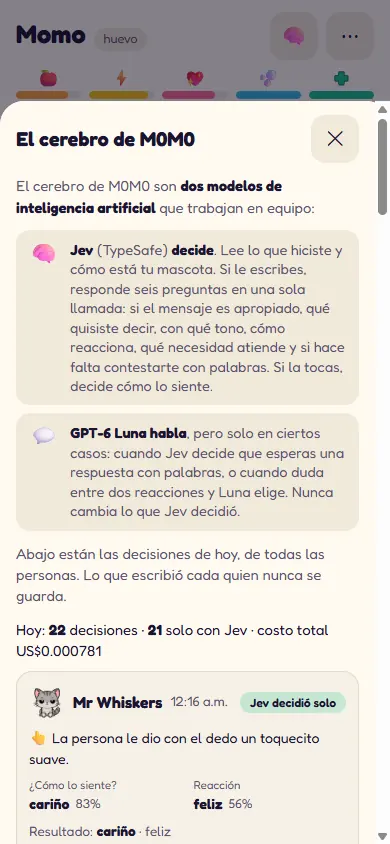 Panel «El cerebro de M0M0»: cómo deciden Jev y Luna, con las decisiones y el costo del día